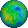 Arctic Ozone 2020-11-15